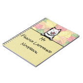 Peking Schattig Fins Lapphund notitieboek (Linkerzijde)