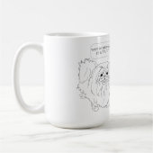 Pekingeeswijsheid en humor koffiemok (Links)