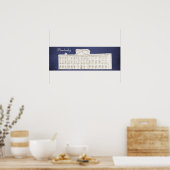 Pemberley Jane Austen Pride en Prejudice Poster (Keuken)