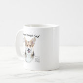 Pembroke Welsh Corgi History Design Koffiemok (Voorkant links)
