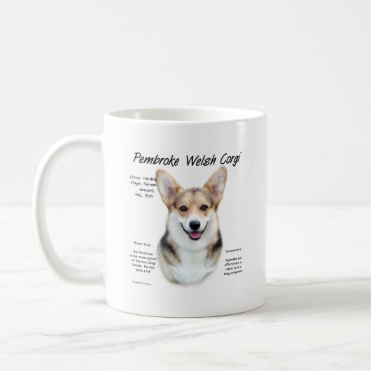 Pembroke Welsh Corgi History Design Koffiemok (Links)