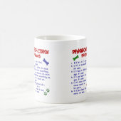 PEMBROKE WELSH CORGI PL2 KOFFIEMOK (Center)