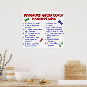 PEMBROKE WELSH CORGI PL2 POSTER (Keuken)