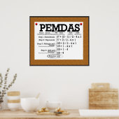 PEMDAS Bulletin Board *UPDATED* Poster (Keuken)