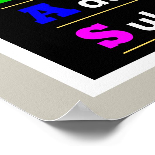 PEMDAS Orde van de Poster van de Wiskunde van Verr (Hoek)