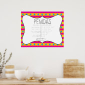 PEMDAS POSTER (Keuken)