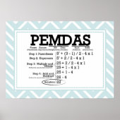 PEMDAS POSTER (Voorkant)