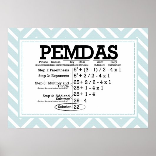 PEMDAS POSTER (Voorkant)