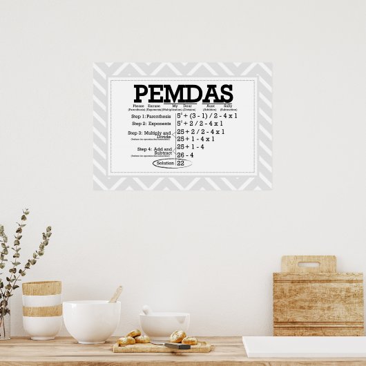 PEMDAS POSTER (Keuken)