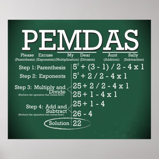 PEMDAS-Poster *Bijgewerkt* Poster (Voorkant)