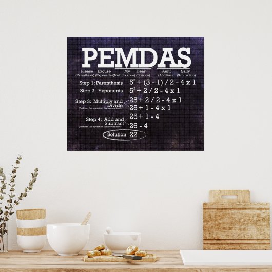PEMDAS-Poster Poster (Keuken)