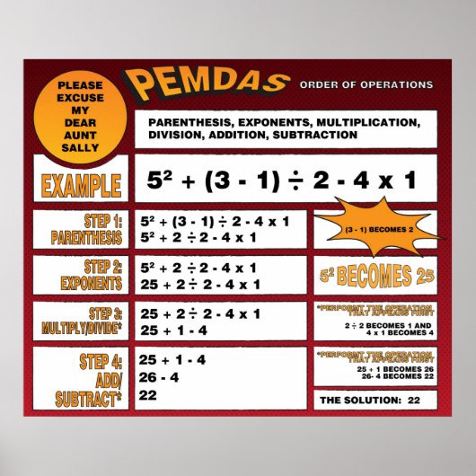 PEMDAS-Poster Poster (Voorkant)
