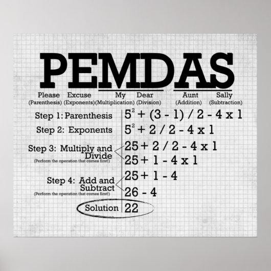 PEMDAS-Poster *UPDATED* Poster (Voorkant)
