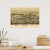 Pen Argyl, PA Panorama Map - 1894 Poster (Keuken)