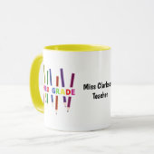 Pencils Derde graad  lerarenMok Mok (Voorkant links)