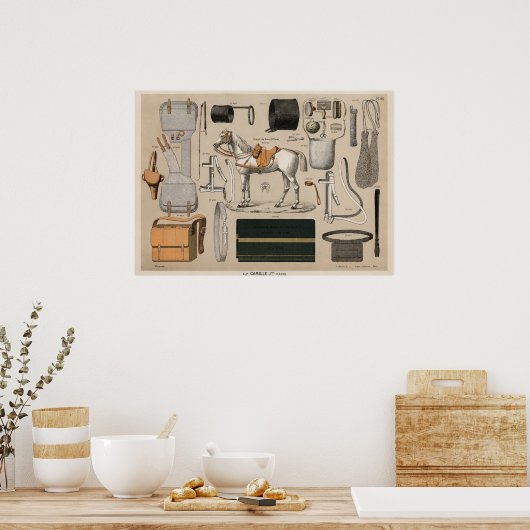  pendeluitrusting (1890) poster (Keuken)