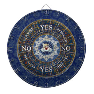 Pendulum board Chart Divation Game Angel Blue Dartbord