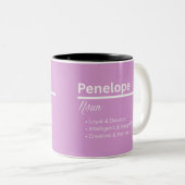 Penelope Meisjesnaam Definitie Mok | Persoonlijk (Voorkant rechts)