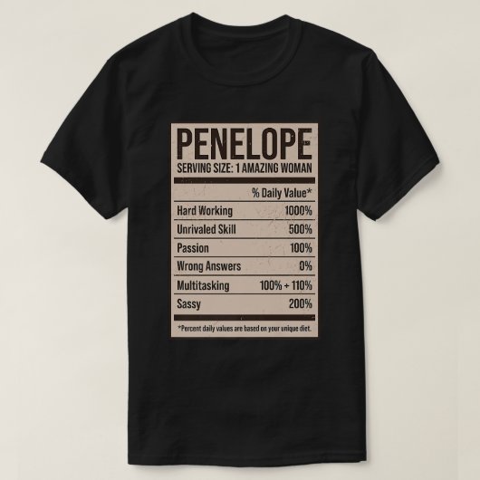 Penelope Nutrition Facts Name Nickname Alias Titel T-shirt (Design voorkant)