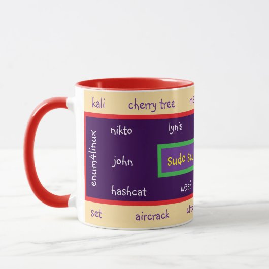 Penetratietest Mok (Links)