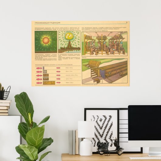 penetrerende straling poster (Thuiskantoor)
