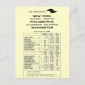 Penn Central Railroad Metroliner Timtable Briefkaart (Voorkant)