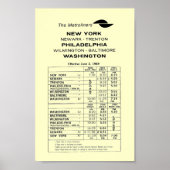 Penn Central Railroad Metroliner Timtable Poster (Voorkant)