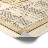 Pennsylvania 3 poster (Hoek)