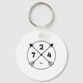 Pennsylvania Area Code 724 State Pride Souvenir GI Sleutelhanger (Voorkant)