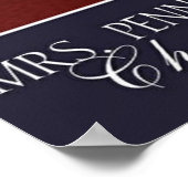 Pennsylvania Galaxy 2002 - 1 Poster (Hoek)