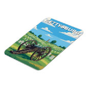 Pennsylvania Gettysburg Reizen Magneet (Linkerzijde)