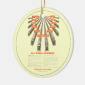 Pennsylvania Railways East-West Now all Diesel Keramisch Ornament (Links)