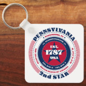 Pennsylvania State Sleutelhanger (Voorkant)