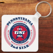 Pennsylvania State Sleutelhanger (Achterkant)