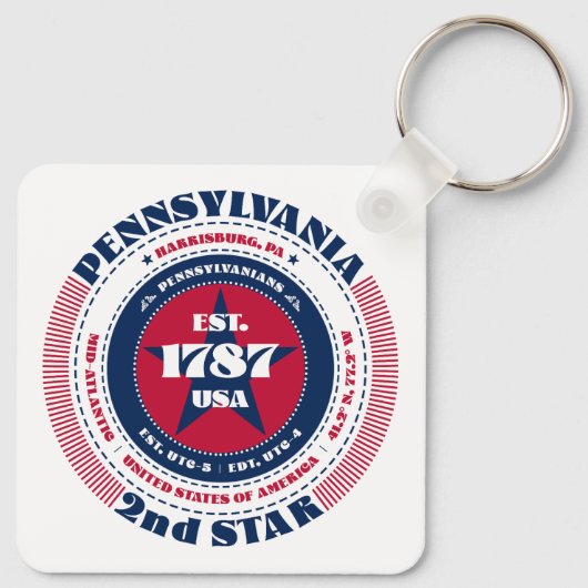 Pennsylvania State Sleutelhanger (Achterkant)