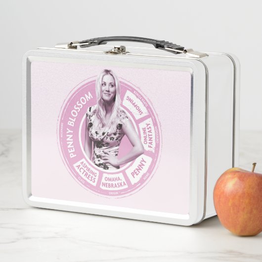 Penny Blossom Info Graphic (In situ)