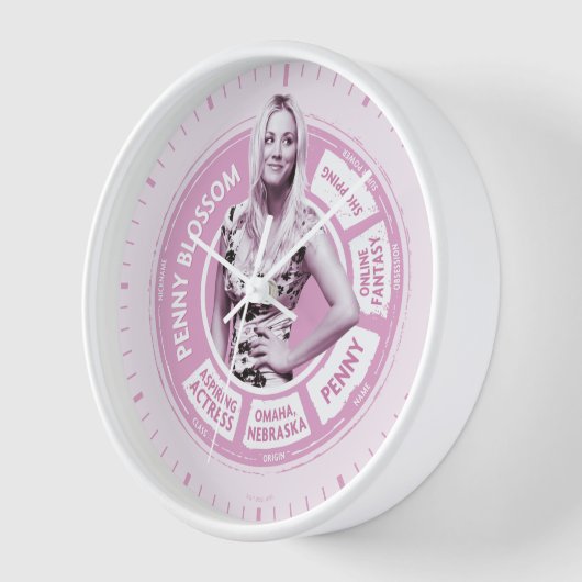 Penny Blossom Info Graphic (Hoek)