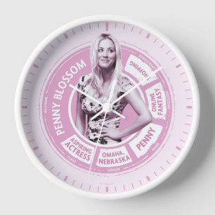 Penny Blossom Info Graphic