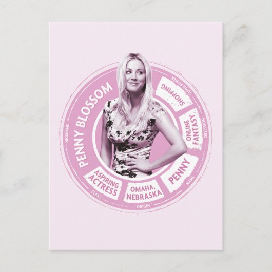 Penny Blossom Info Graphic Briefkaart (Voorkant)