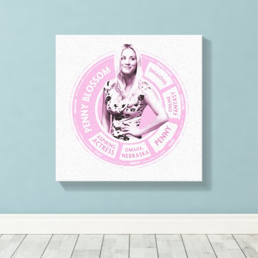 Penny Blossom Info Graphic Canvas Afdruk (Insitu (Houten vloer))