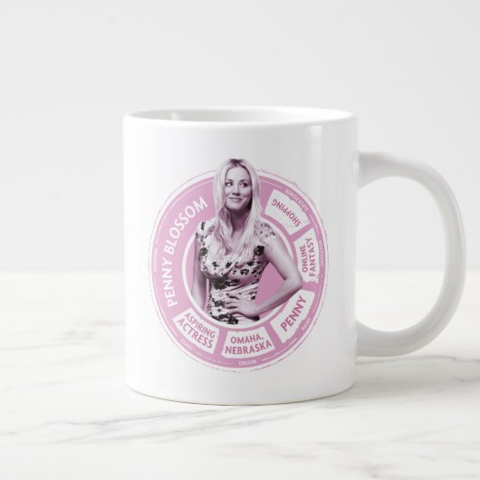 Penny Blossom Info Graphic Grote Koffiekop (Rechts)