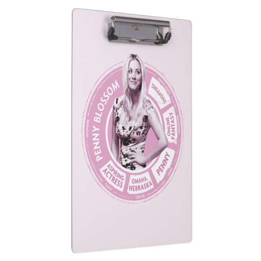 Penny Blossom Info Graphic Klembord (Rechts)
