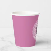 Penny Blossom Info Graphic Papieren Bekers (Voorkant)