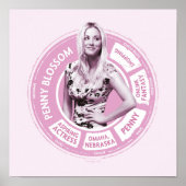 Penny Blossom Info Graphic Poster (Voorkant)