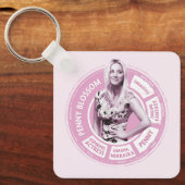 Penny Blossom Info Graphic Sleutelhanger (Voorkant)