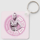 Penny Blossom Info Graphic Sleutelhanger (Achterkant)