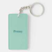Penny Key Sleutelhanger (achterkant)