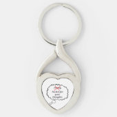 Penny/Nickel Thought Keychain (Voorkant)