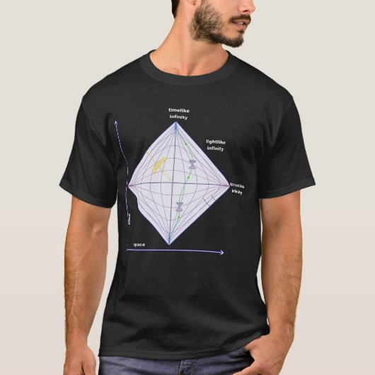 Penrose-diagram T-shirt (Voorkant)