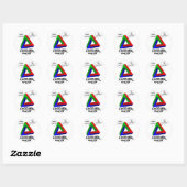 Penrose Driehoek - Niets is onmogelijk Ronde Sticker (Vel)